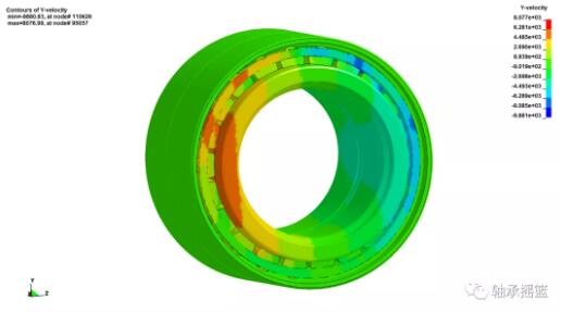 瓦轴集团实现滚动轴承由静态仿真到动态仿真技术突破